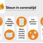 Steun in coronatijd