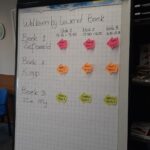 Boeken komen tot leven in Delfshaven