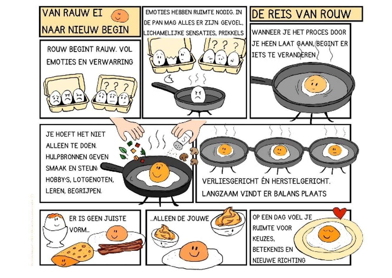 Van rouw ei naar nieuw begin